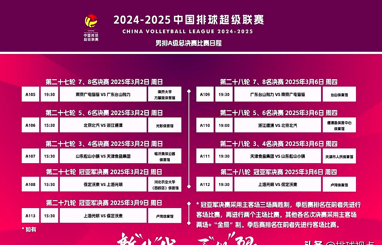 Leyu-河北夺冠热门暂居次席，积分追逐激烈