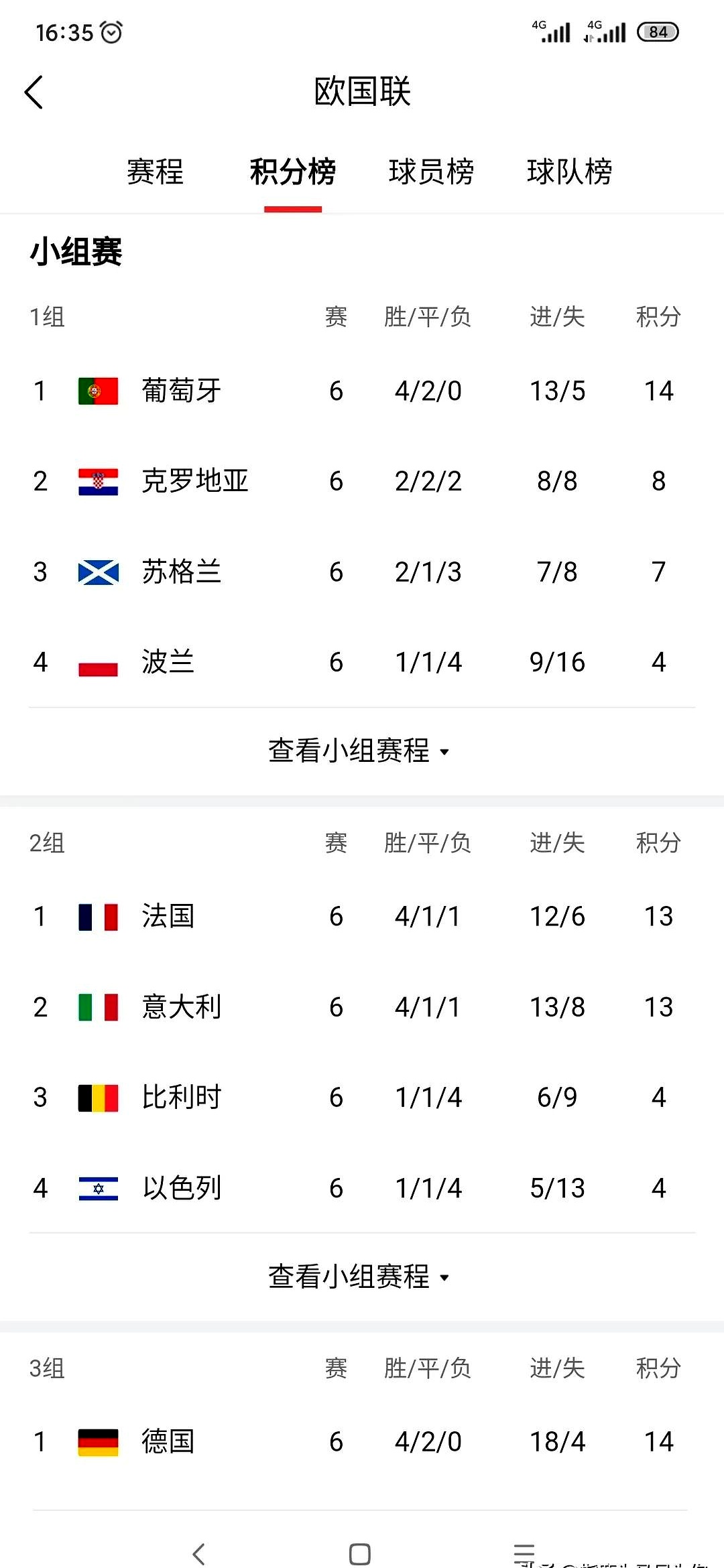 leyu乐鱼体育-欧国联赛比赛时间表公布，精彩对决接连上演！的简单介绍